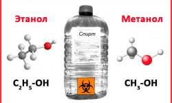 В чем отличие метилового и этилового спирта?
