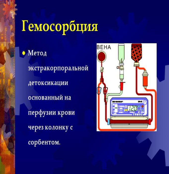 Схема капельниц при алкогольной интоксикации